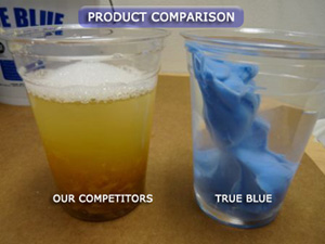 Pipe Lubricant Comparison